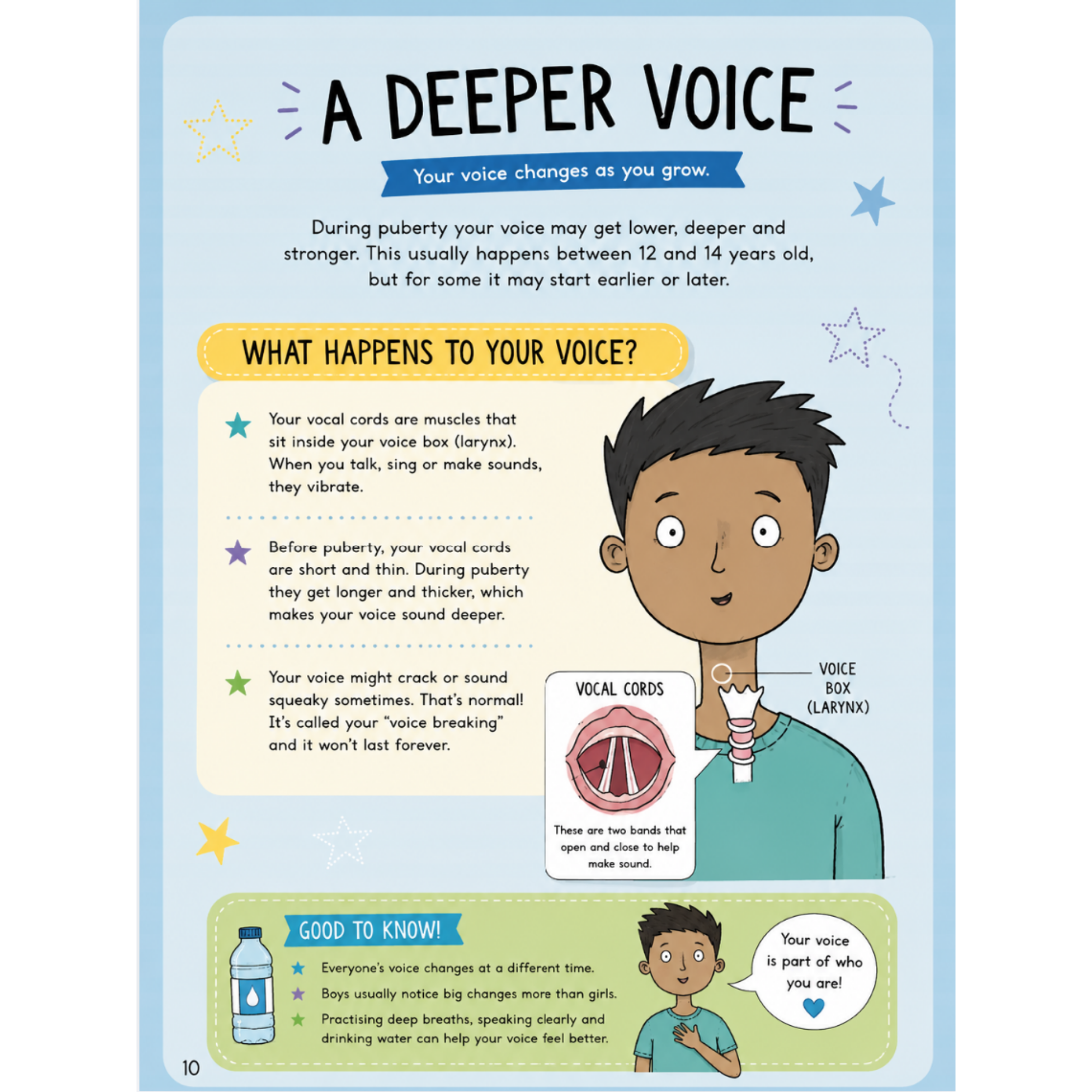 The Growing Up Guide For Teens