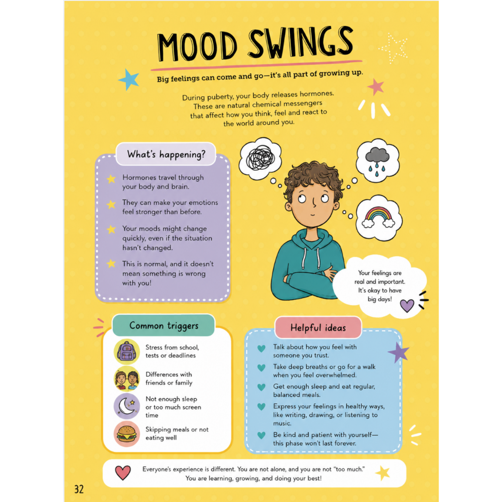The Growing Up Guide For Teens